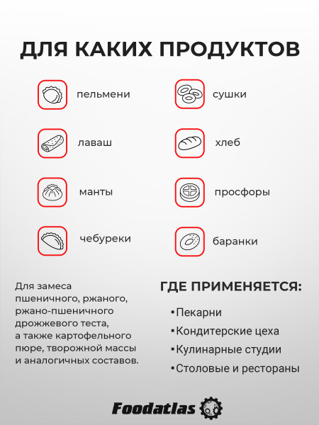 Машина тестомесильная HDM(J)-15 Foodatlas (220V)